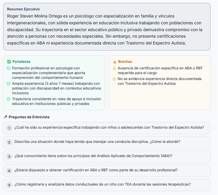 Fortalezas y preguntas de entrevista