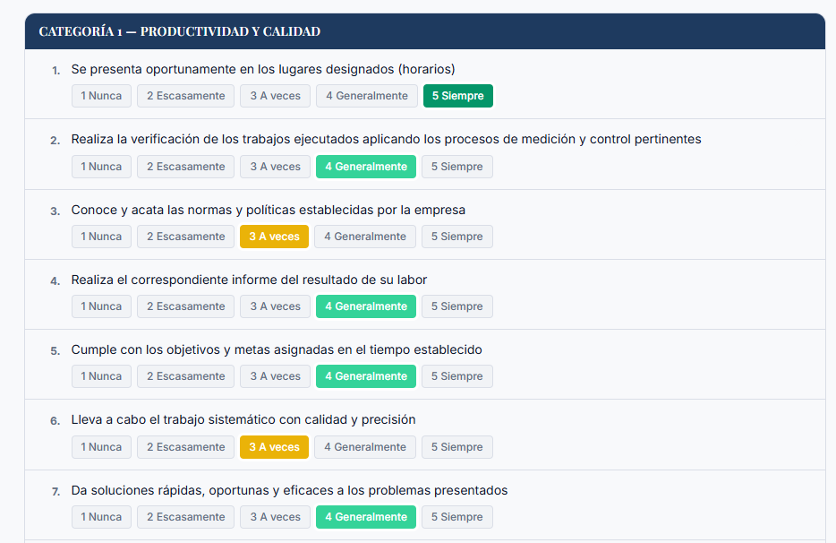 Panel Talentix con plantilla de evaluación de desempeño e historial por colaborador