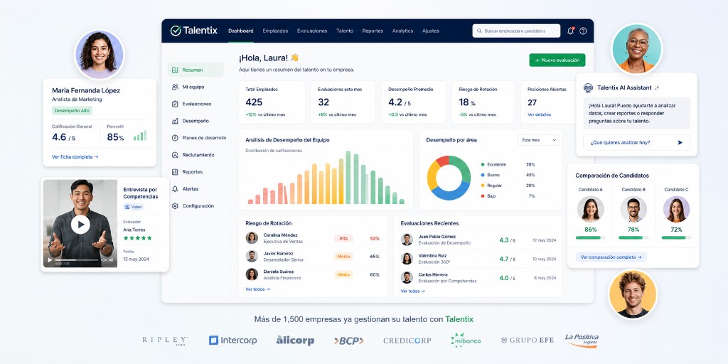 Panel de control de Talentix con resumen de talento, evaluaciones y métricas de RRHH